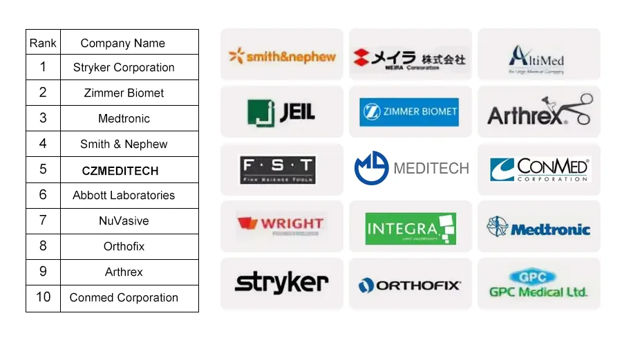 maxillofacial plates